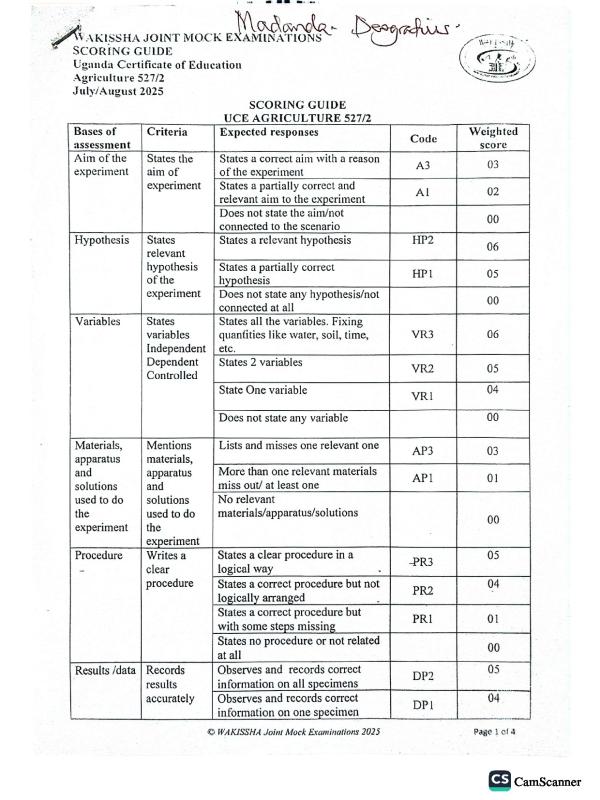 WAKISSHA Mock Examination Scoring Guide 2025