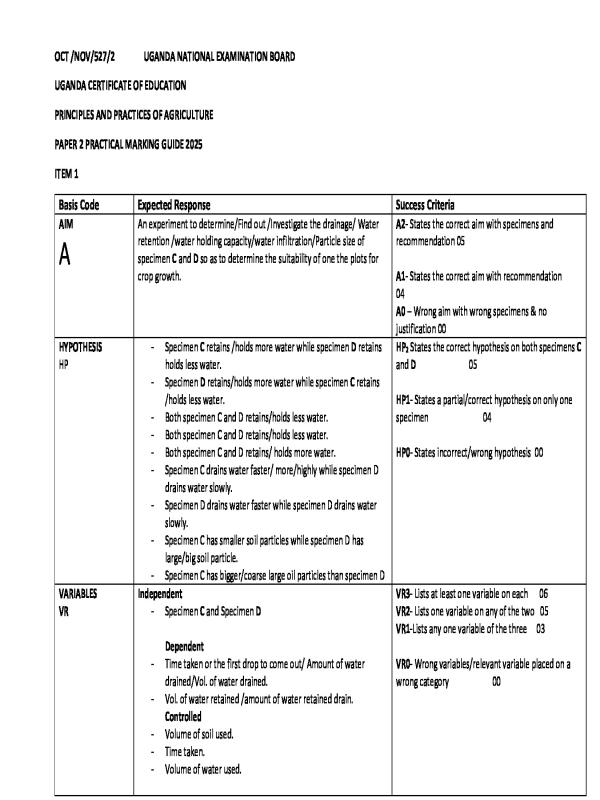 UCE UNEB Agriculture Paper 2 Guide 2025